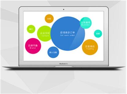 企業(yè)網(wǎng)站設(shè)計(jì)的顏色，隱含多少文化差異？成都網(wǎng)站建設(shè)