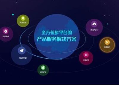 以產(chǎn)品為基本方法，成都網(wǎng)站建設(shè)